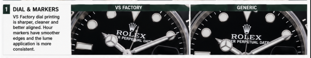 VS Factory Rolex Submariner vs Generic Replica: Detailed Comparison (2026)