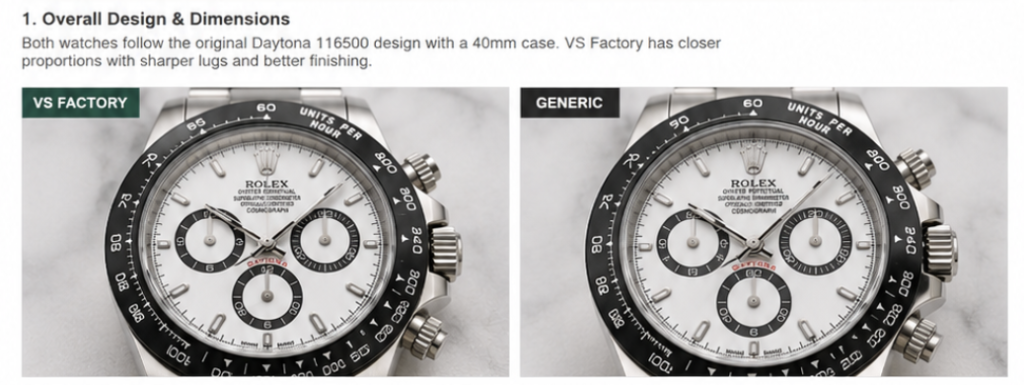 VS Factory Rolex Daytona 126500LN vs Generic: Full Comparison Guide